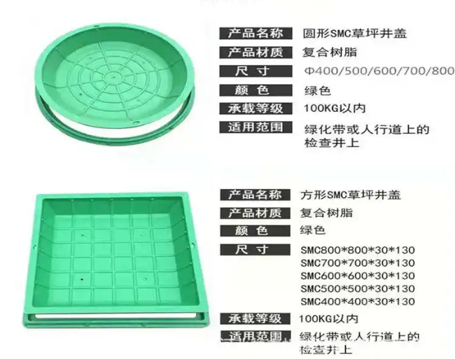务川树脂复合种植井盖展示